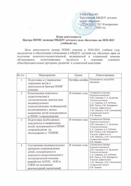 План работы центра ППМС-сопровождения