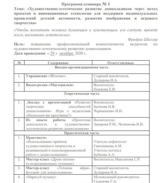 Представление опыта работы на смеинаре 2020