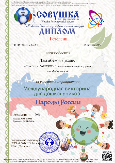 Народы России 2022.