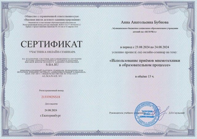 Использование мнемотехники в образовательном процессе 2024