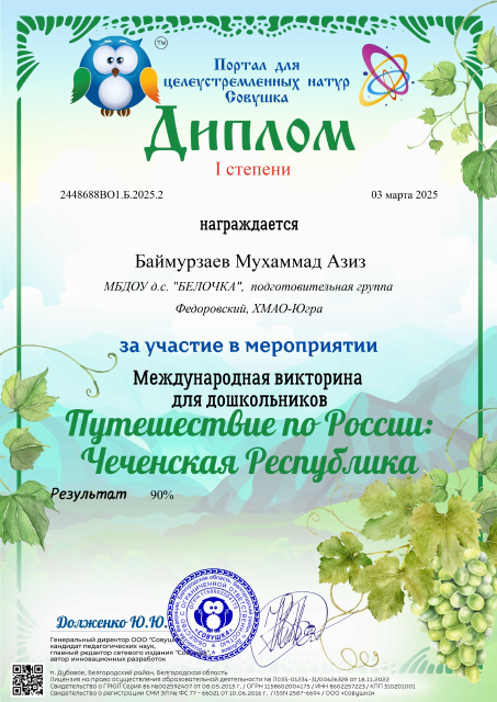 Международные викторины  2025 год