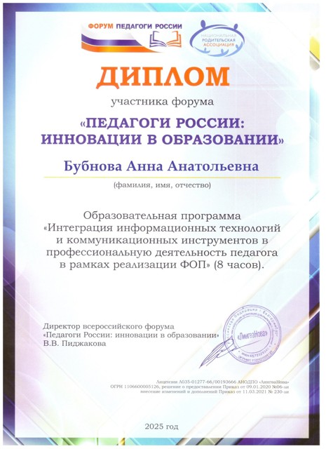 Интеграция Информационных технологий и коммуникационных инструментов в проф деятельность педагога в рамках реализ ФОП 2025г.