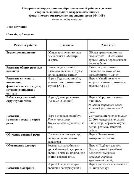 Содержание коррекционно- образовательной работы с детьми старшего дошкольного возраста, имеющими  
фонетико-фонематические нарушения речи (ФФНР)