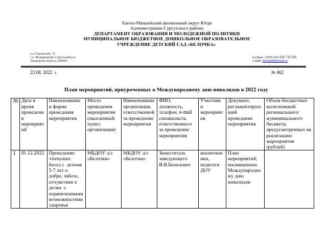 Открыт показ мероприятий к Дню инвалида
