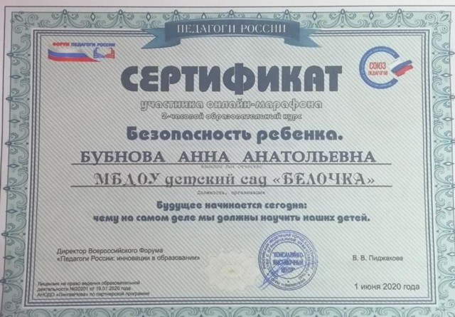 Онлайн марафон Будущее начинается сегодня Профессиональная активность