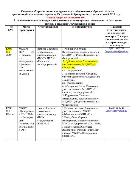 Член Жюри КМО Ярмарка ППМС 2020