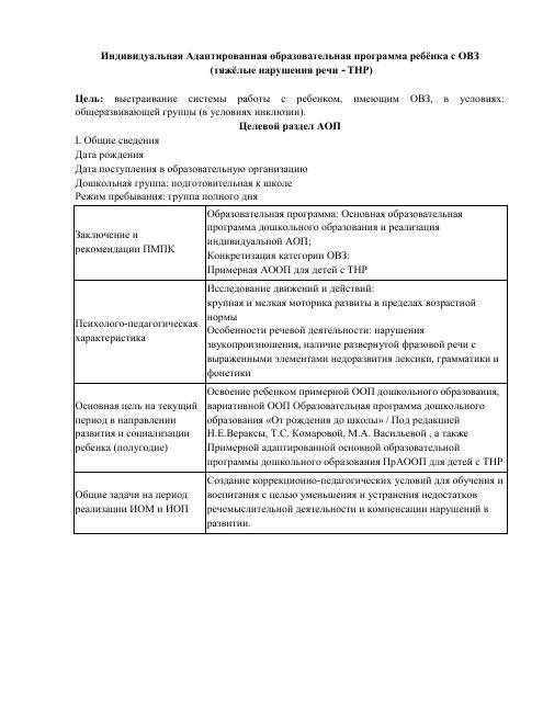 Разработка КИМ индивидуальной АОП для  ребенка с ТНР старшего джошкольного возраста